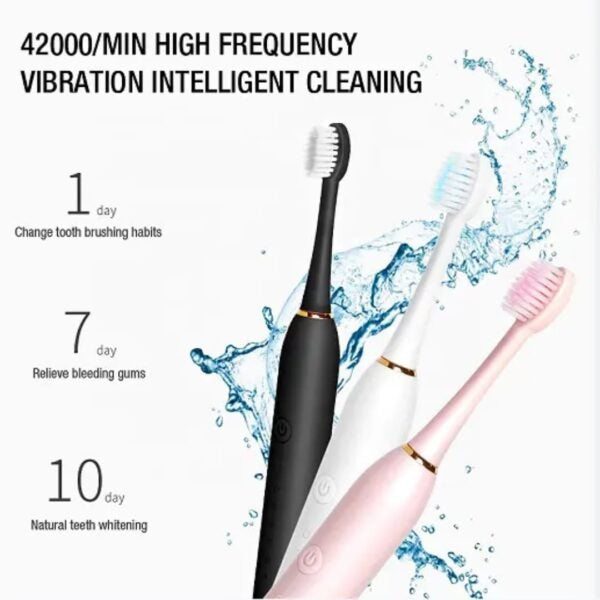 Electric ToothbrushElectric Toothbrush – Rechargeable Sonic