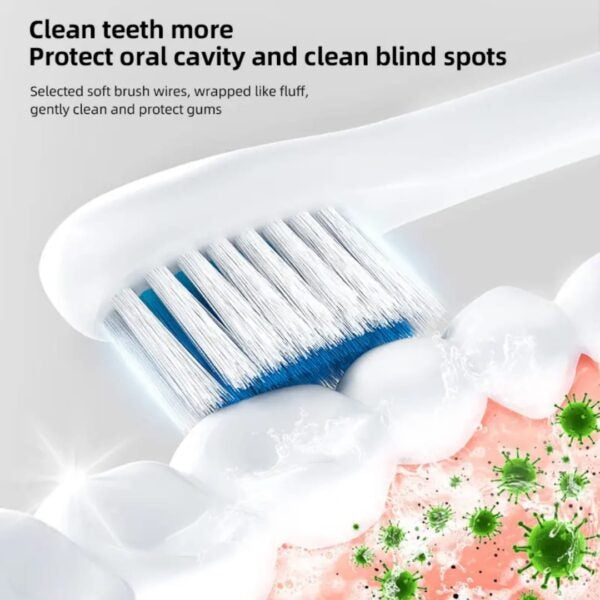 Electric ToothbrushElectric Toothbrush – Rechargeable Sonic